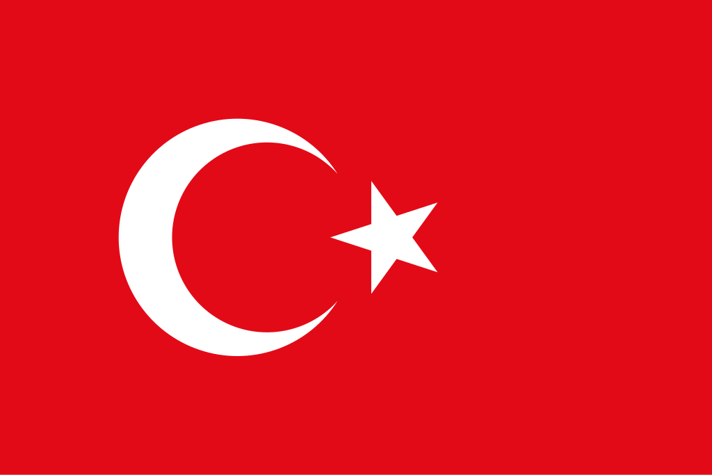 turky